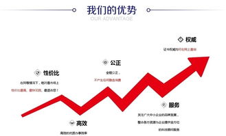 解锁绿色食品认证 发酵饼干如何通过临智略企业管理实现品质与信誉双赢